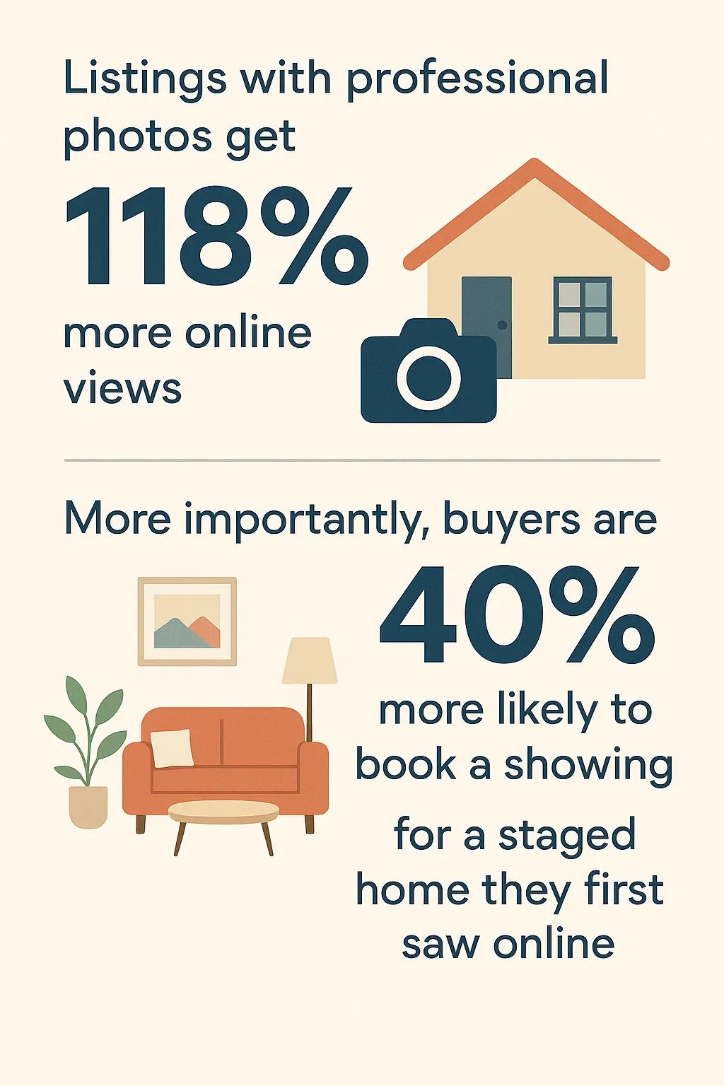 Mastering Real Estate AI Conversation Editing Mastering Real Estate AI Conversation Editing